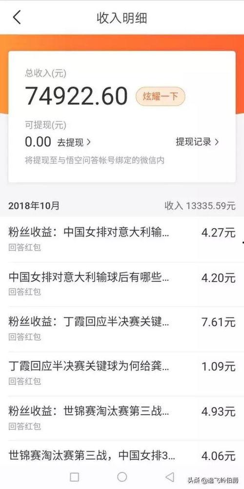头条上购物怎么开通收益,头条购物收益开通攻略