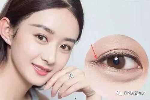 明星哪个眼睛最大