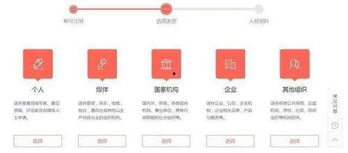 头条号作者升级步骤图,轻松掌握晋升步骤