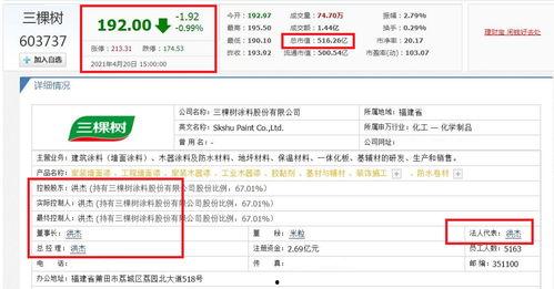 福建创业大叔头条号,揭秘福建创业新势力，助力梦想起飞！