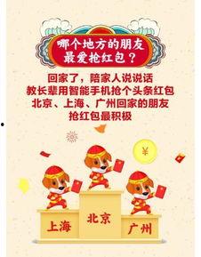 头条春节红包数据统计,头条数据揭示红包发放与领取背后的故事
